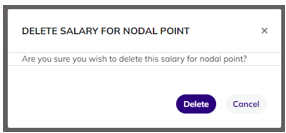 A screenshot of a delete

Description automatically generated